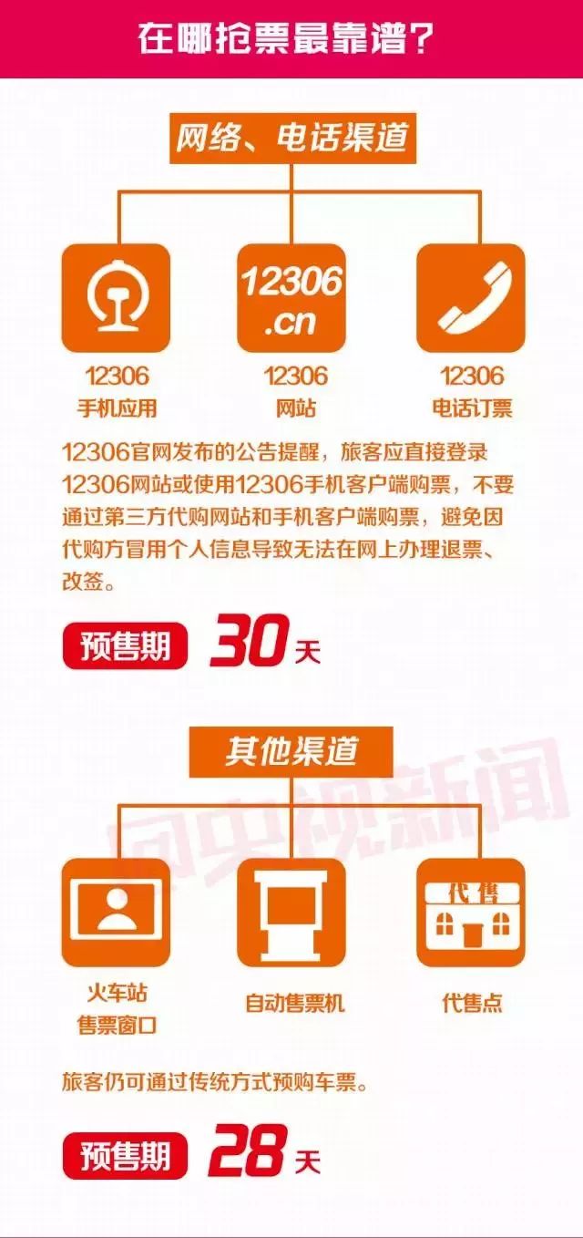 2024年天天开好彩大全,快速产出解决方案_HMD83.225快捷版