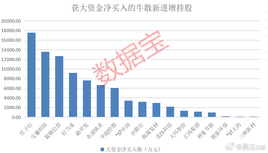 2024特大牛市即将爆发,稳固计划实施_IXT94.389游戏版