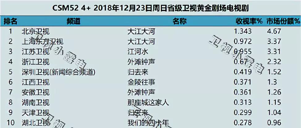 992243精准一码中,可依赖操作方案_YSB47.479确认版