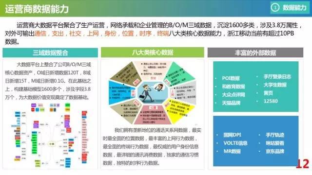 澳门江左梅郎,实践数据分析评估_VPH85.721黑科技版