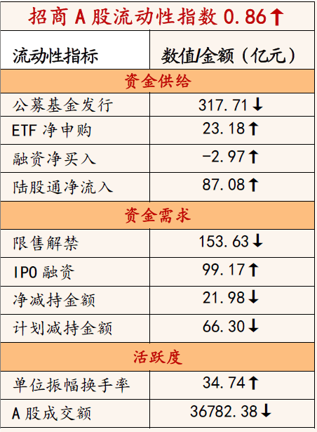 2004新澳门天天开好彩大全地址,持续改进策略_KZL85.119数字处理版