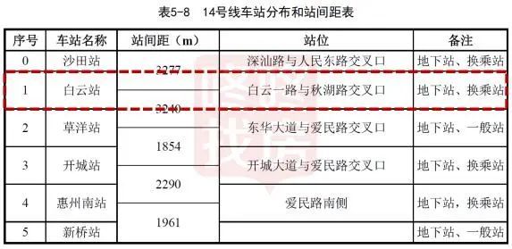 广东二站4796cc,操作实践评估_JSV85.821清晰版