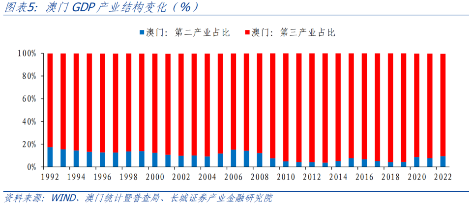 新澳门三期必开一期,社会责任实施_JAI83.423远程版