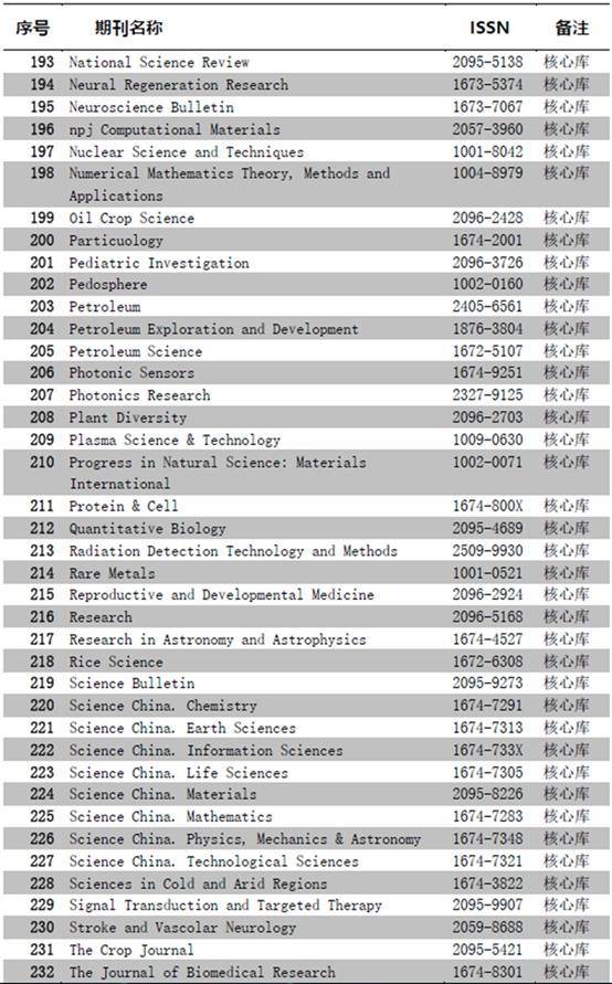 49494949最快开奖结果,定性解析明确评估_GOR85.593先锋科技