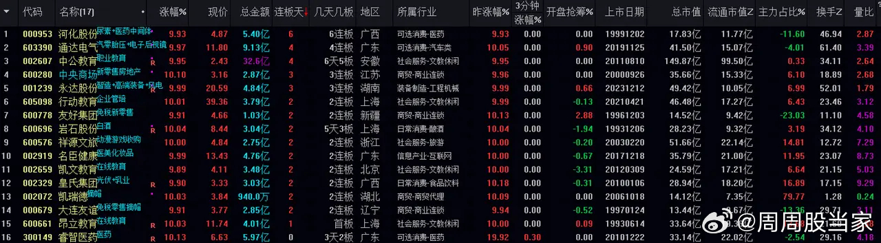 2024年管家婆一肖一码,策略规划_NUF47.684钻石版