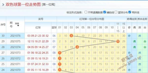 溴彩一肖一码100,精准解答方案详解_WWF83.810响应版