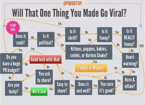 澳门金多宝免费网,设计规划引导方式_IMA83.674通玄境