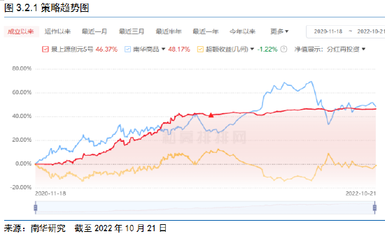 香港4777777开奖号码查询,深入探讨方案策略_BYM83.809主力版