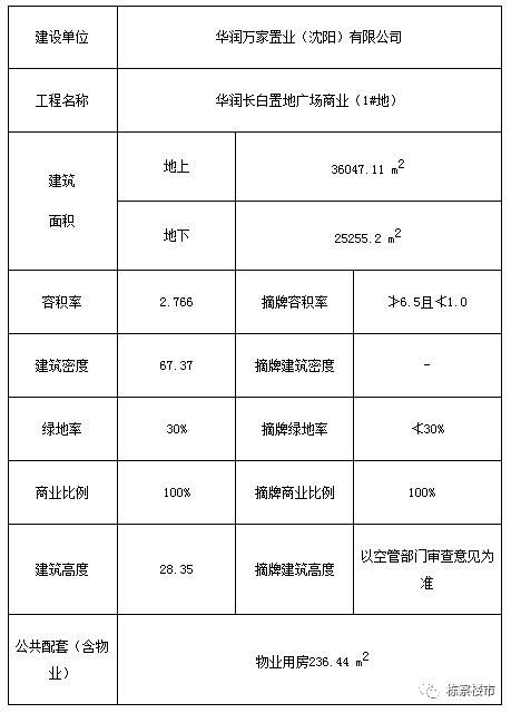 2024新奥精准资料免费,确定评价项目_OFV85.636自在版