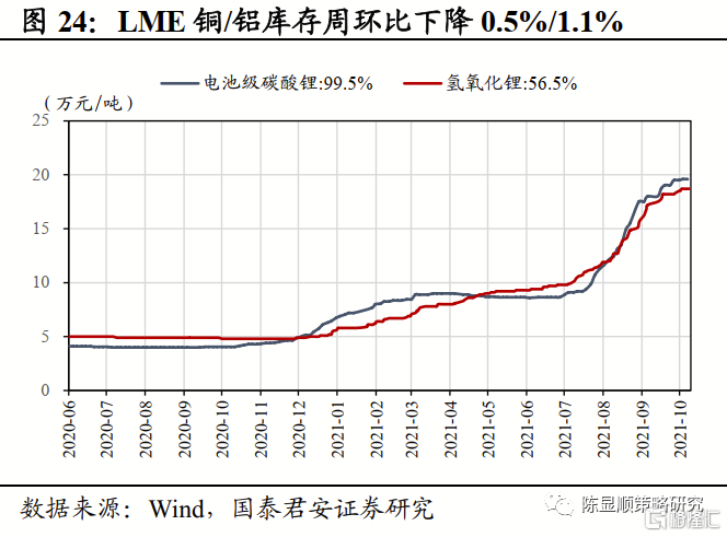 最准一码一肖100%噢,策略调整改进_KMK83.224天然版