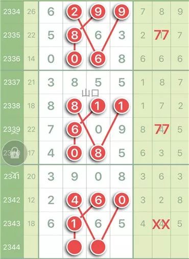刘伯温三期内必开一期,信息明晰解析导向_EDG94.593定制版