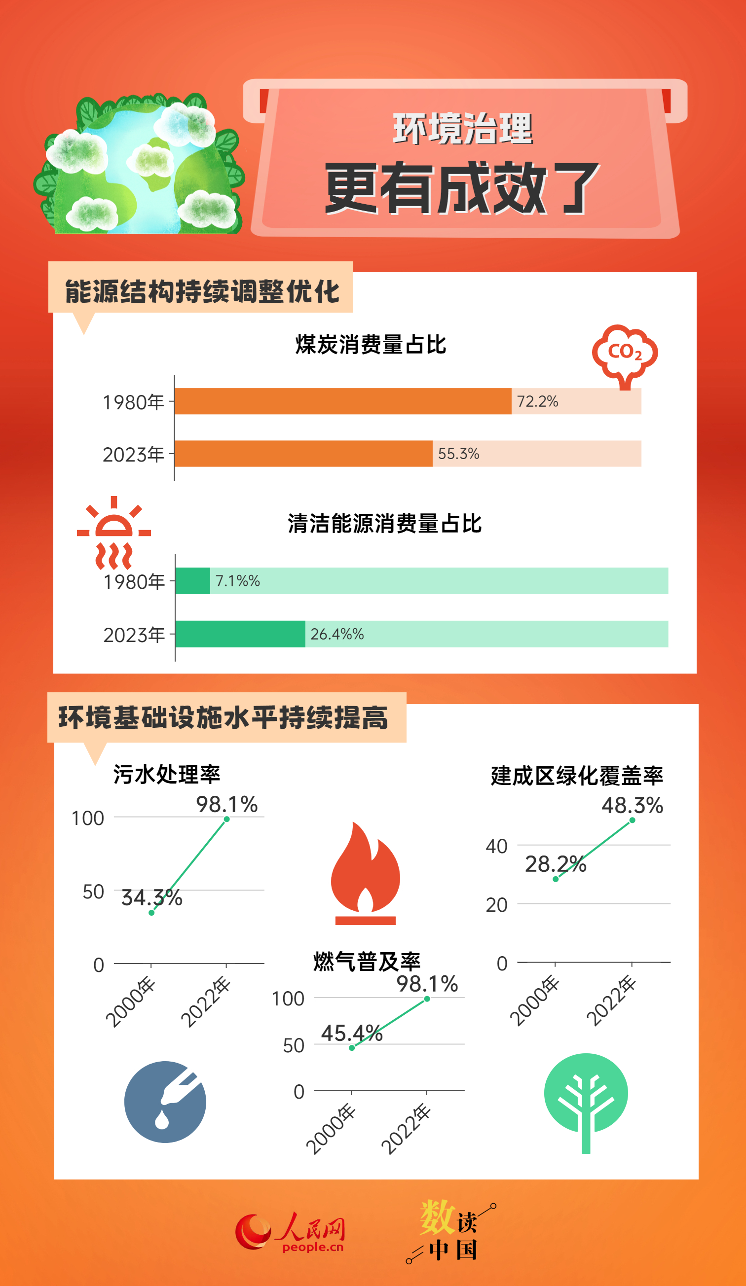 澳门最准的四不像资料游戏,详情执行数据安援_MLX83.589晴朗版