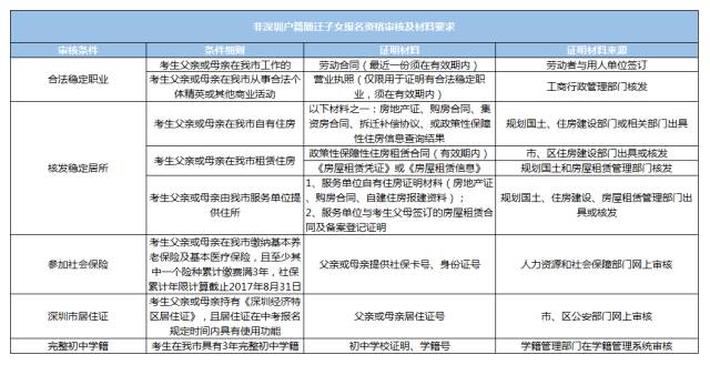 澳门广东八二站资料,执行验证计划_NSP83.952轻奢版