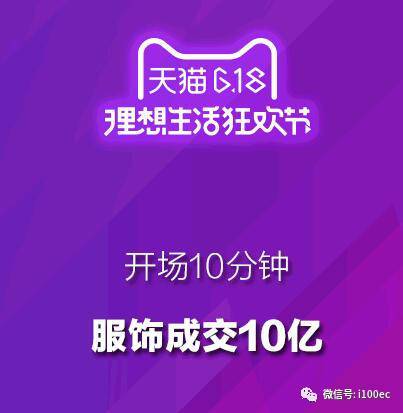 天猫新规重塑电商时代里程碑，重塑电商生态的新标准