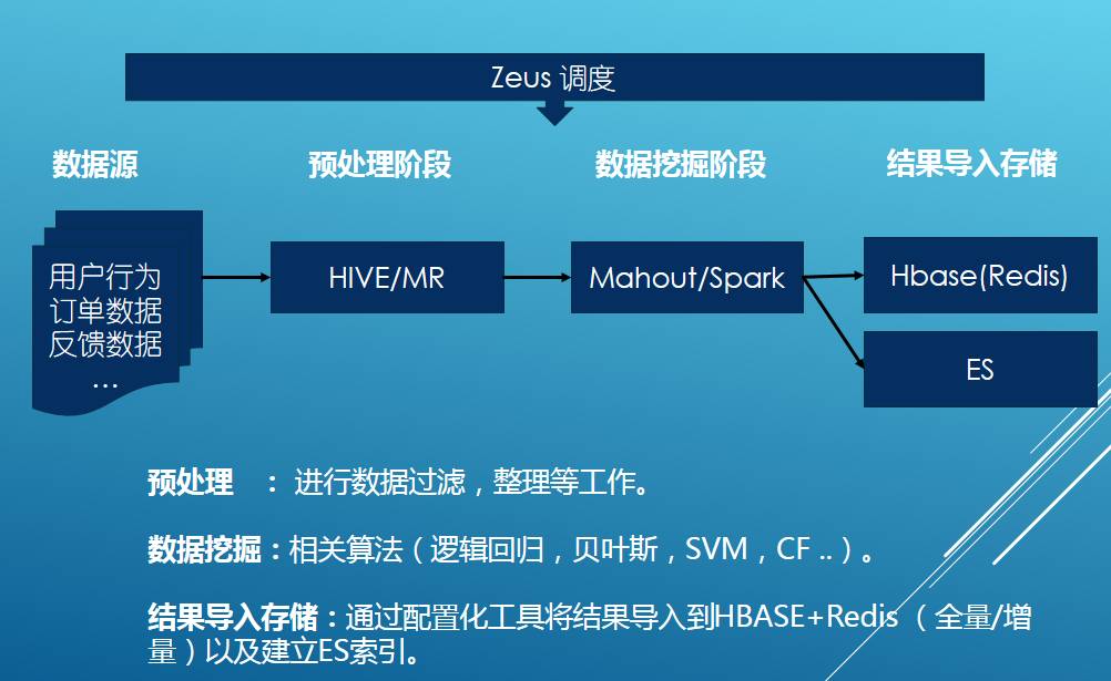 新澳门资料精准网站,深入登降数据利用_SQR47.183并发版