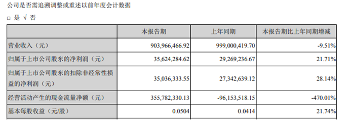 宏大爆破迎强劲发展利好,行业未来展望与最新利好分析