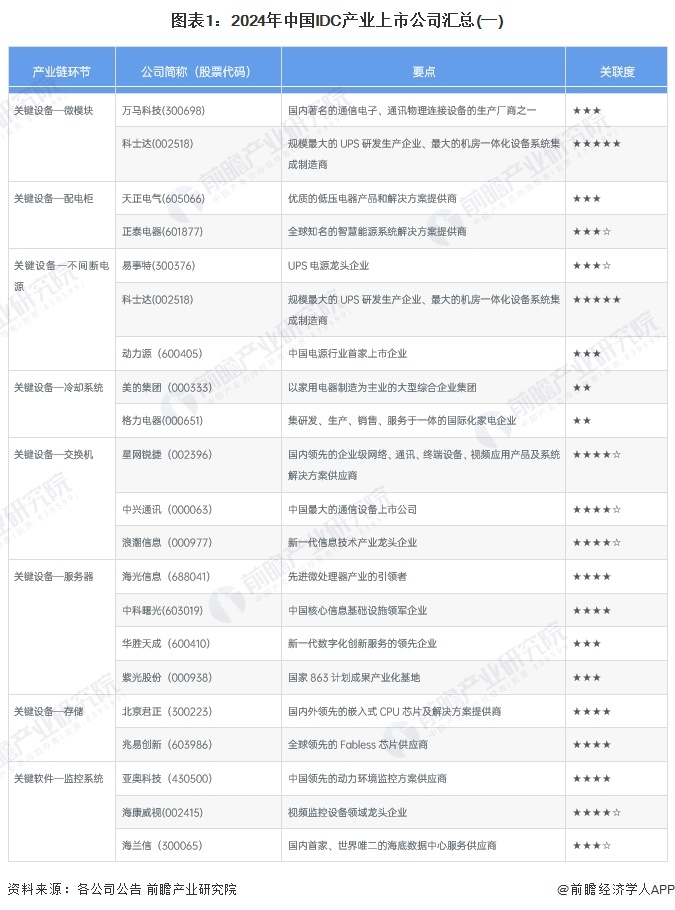 2024年资料大全,全方位数据解析表述_RTS94.493绝版