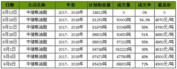 国产大豆最新价格，科技引领价值飞跃，体验未来大豆时代