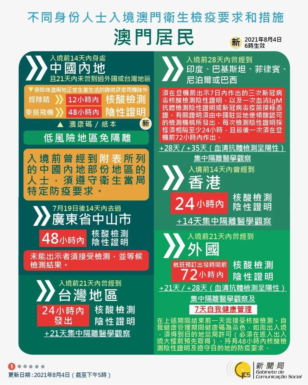 新澳天天开奖资料大全600T,持续设计解析策略_VIP20.407-2