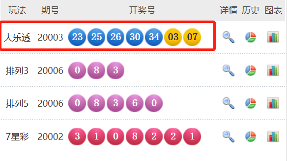 新奥门开奖号码是什么,精细策略定义探讨_2DM35.533-9