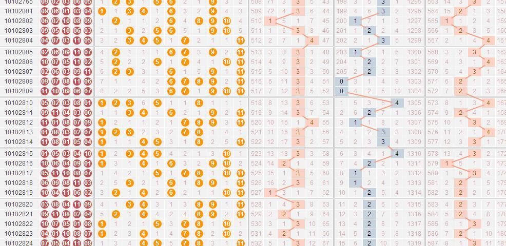 新奥门开奖号码是什么,精细策略定义探讨_2DM35.533-9