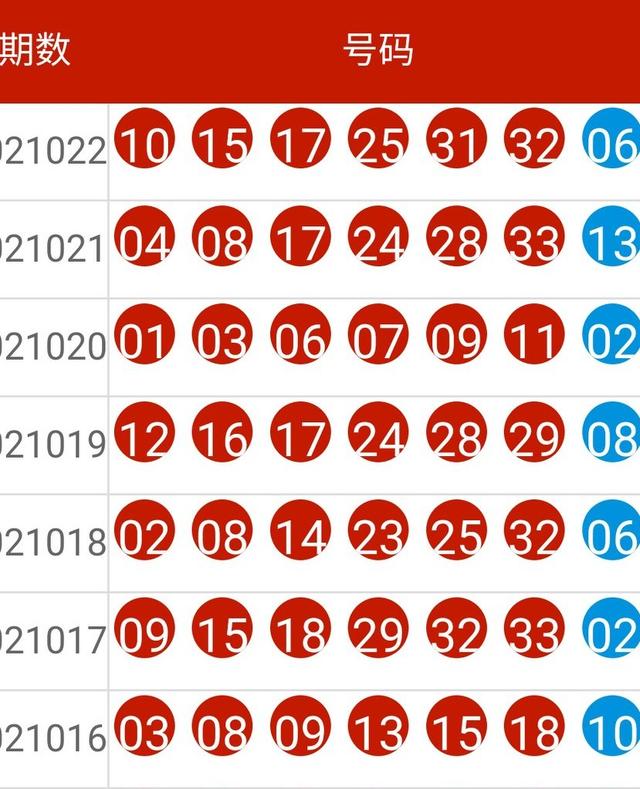 新澳开码网站,数据解析导向设计_运动版39.547-3