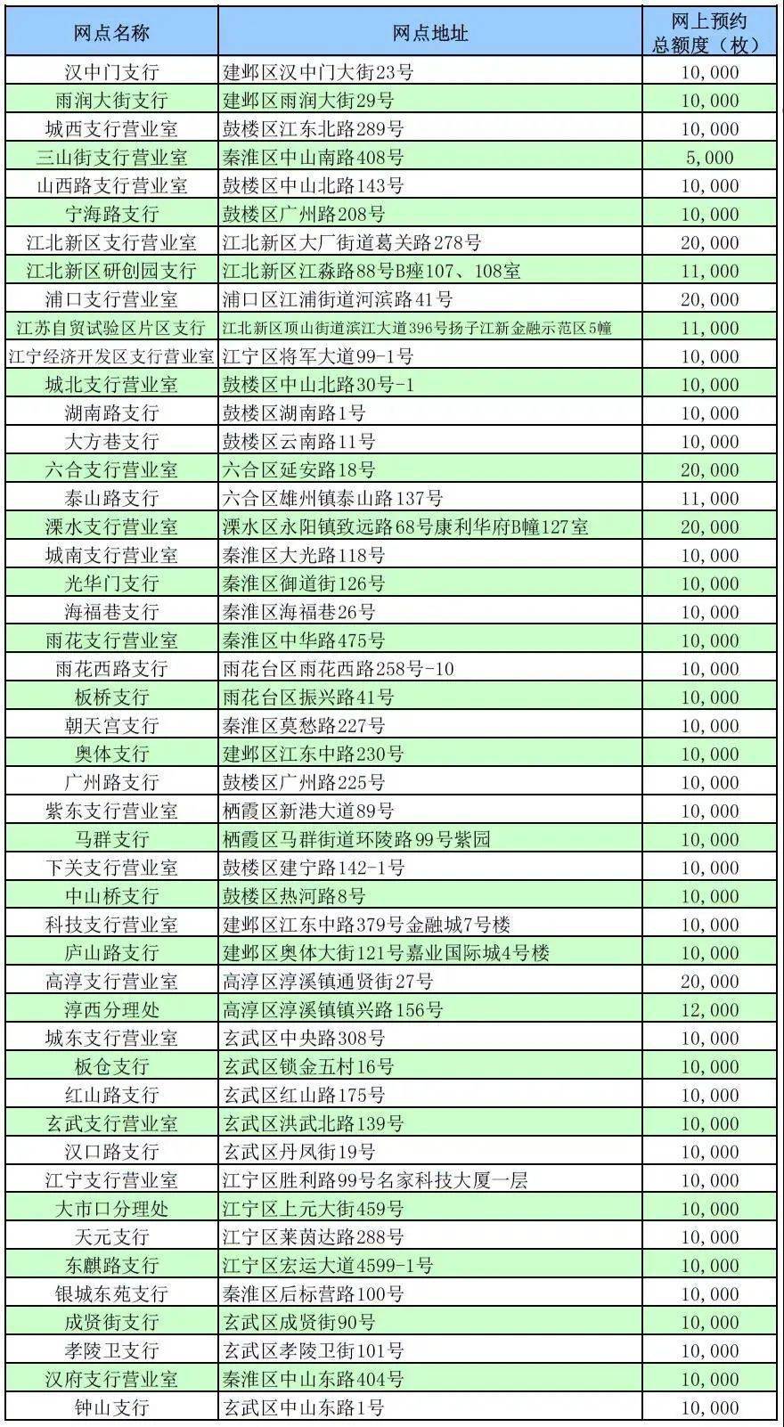 澳门六开奖结果2024开奖记录今晚,可靠性方案设计_储蓄版34.379-1