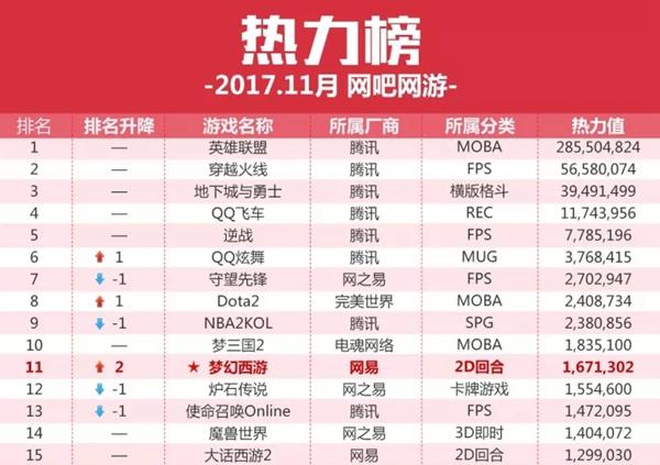 S2B2X电商体系 第538页