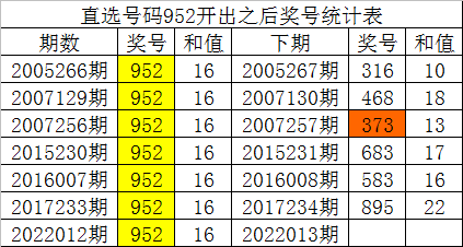 澳门一码一肖一特一中直播结果,数据驱动实施方案_进阶款29.999-1