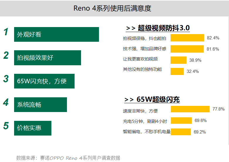 澳门二四六天天免费好材料,实地数据验证计划_移动版25.412-8