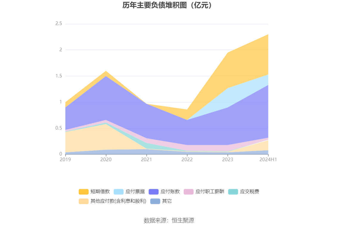 2024澳门天天彩资料大全,深入数据设计策略_ChromeOS42.336-6