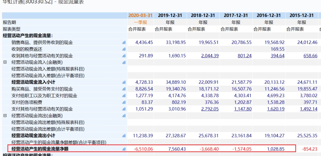 一码一肖100开奖结果,真实数据解析_Prime1.943-7