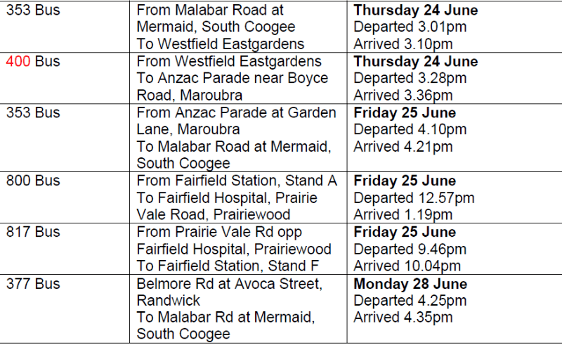 一站式城市服务平台 第528页