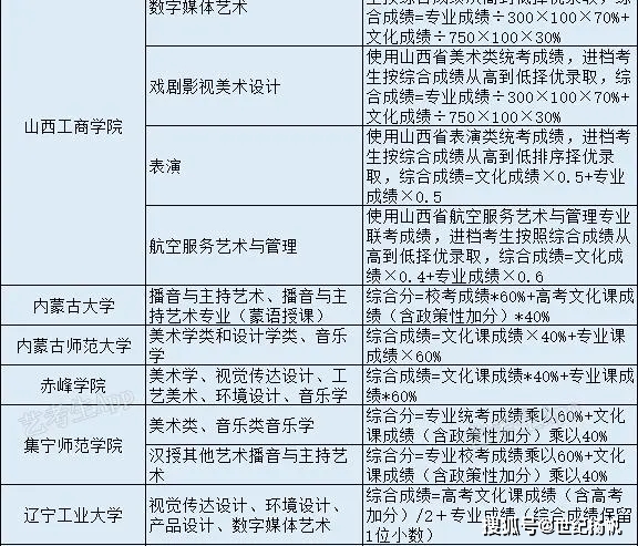 新澳免费资料公式,安全策略评估方案_苹果款51.638-1