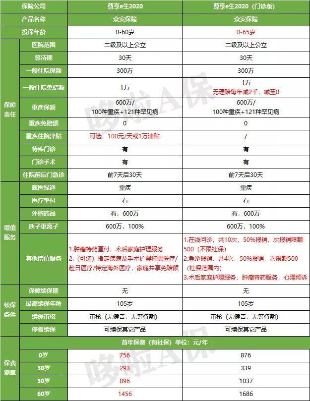 新奥门期期准免费,权威研究解释定义_尊享款57.840-5