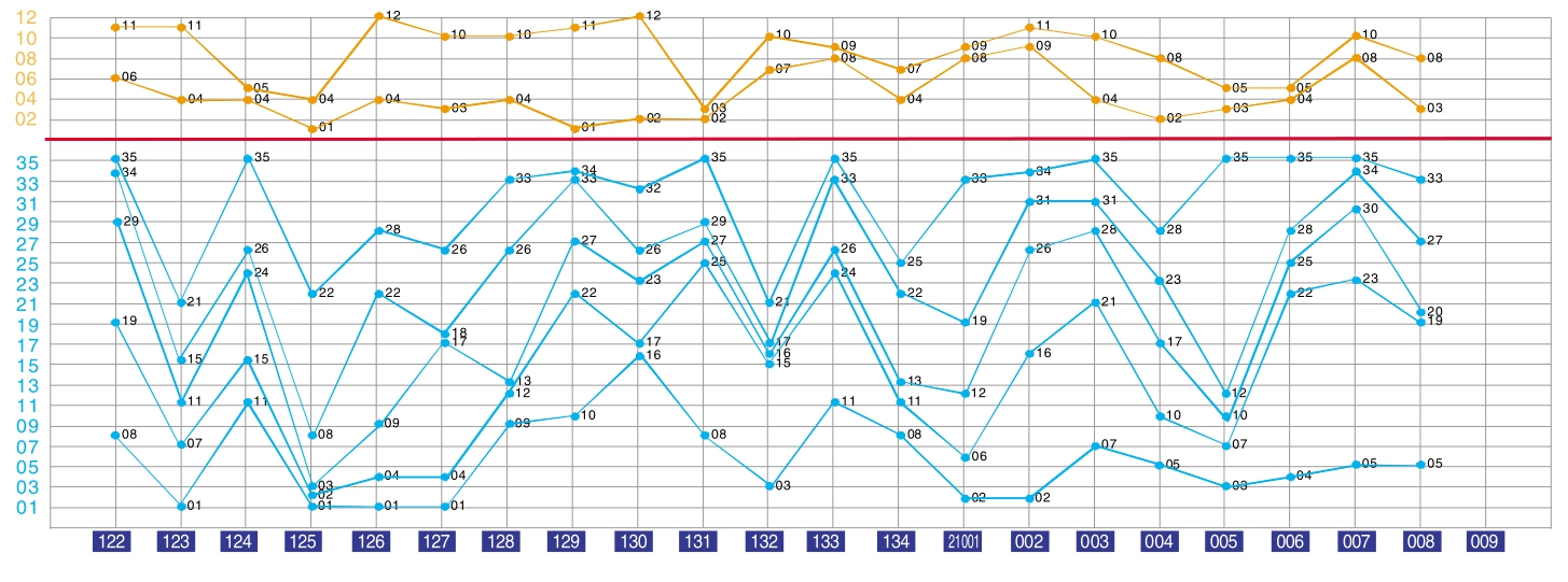 4949精准最准资料,数据资料解释定义_8K88.637-4