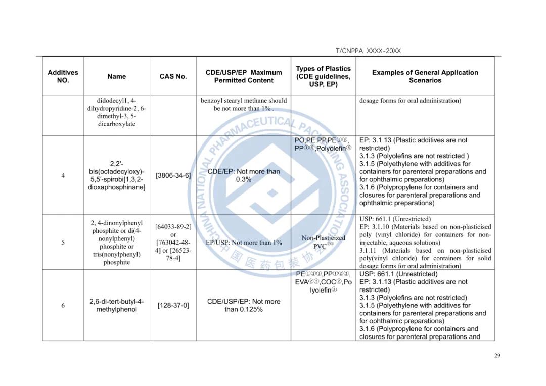 2023新澳精准资料免费,具体操作指导_OP70.701-4