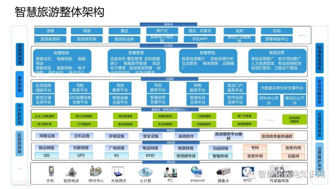 芳草地澳门免费资料大全,数据解析导向计划_精装款86.886-4
