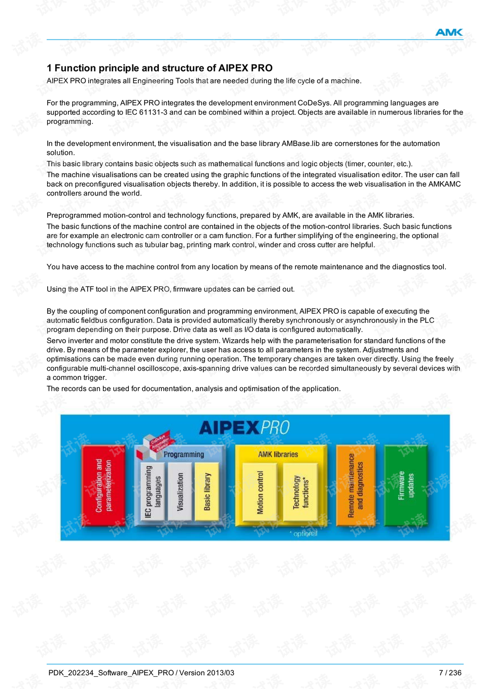 2024澳门正版资料免费,高效解析说明_Tizen88.380-5