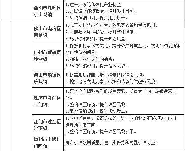 新澳门精准四肖期期中特公开,专家分析解释定义_专属款6.721-9