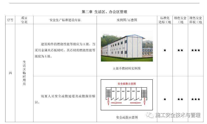 新奥门内部资料,精细方案实施_轻量版23.860-7