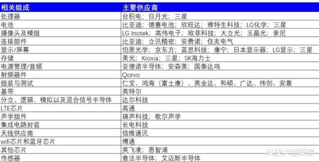 新澳彩开奖记录2024年最新消息,现状说明解析_专业版23.107-8