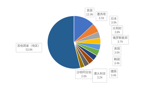 新澳精准资料免费提供219期,实地设计评估解析_Harmony款62.739-9