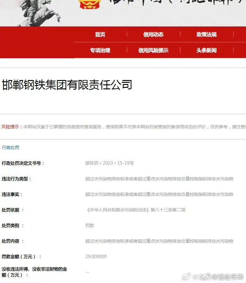 S2B2X电商体系 第515页