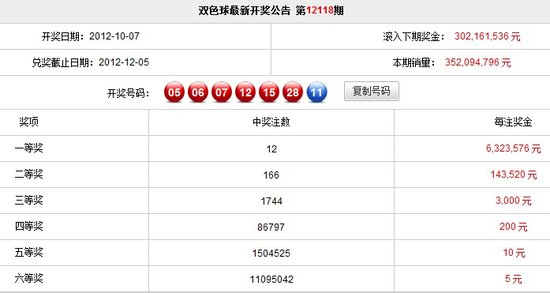 2O24澳门开奖结果王中王,高效执行方案_社交版ZJT96.978