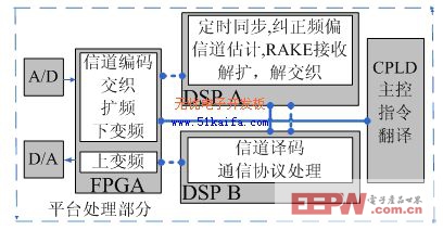 新门内部资料精准大全,高度协调实施_无线版CLZ40.072
