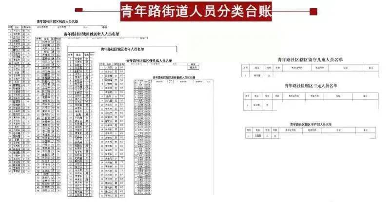 新门内部资料精准大全,高度协调实施_无线版CLZ40.072
