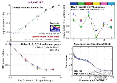 澳门王中王100%期期准,应用统计_并发版LOE16.031