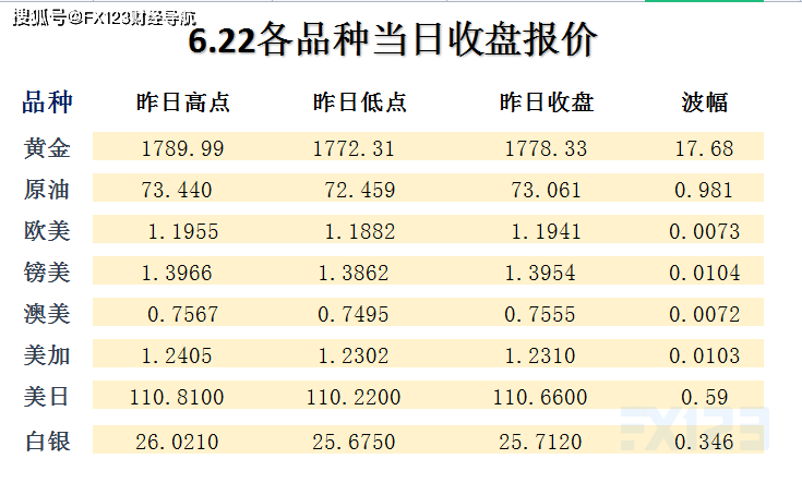 新澳天天开奖资料大全最新54期,实时分析处理_编辑版RTH33.153