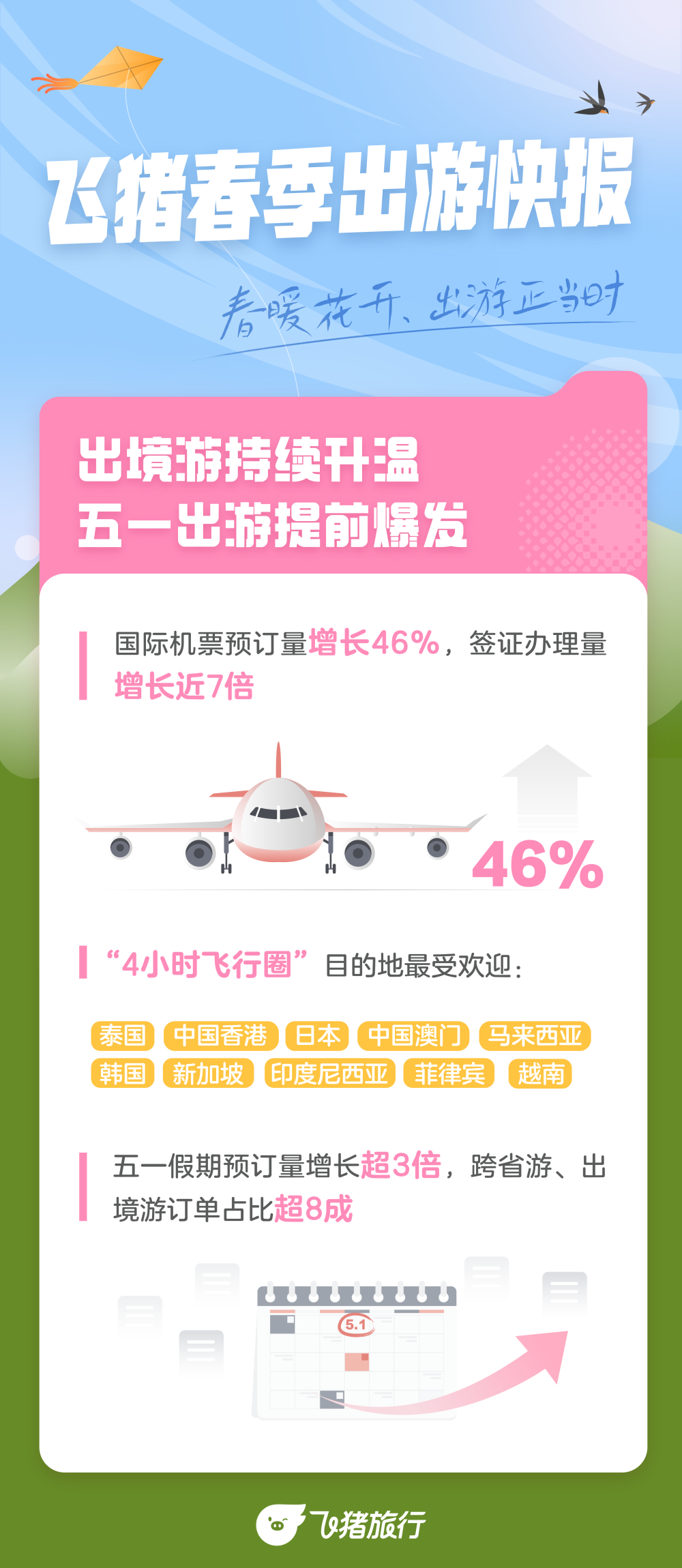 2024年新澳门夭夭好彩,快速解答方案设计_旅行助手版JAS57.047